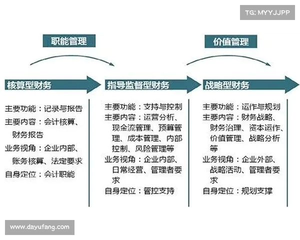 边中结合:现代城市发展中的文化与环境协调探索 边中结合:现代城市发展中的文化与环境协调探索